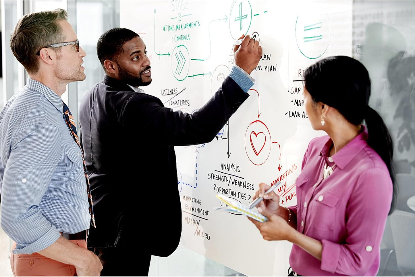 Whiteboard Wallpaper Sticker | FloatNote WhiteNote